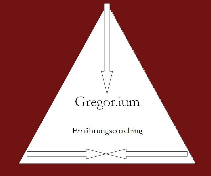 Gregor.ium Ernährungscoaching Ernährungsberatung
Ernährungscoach Ernährungsberater